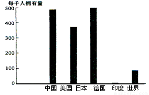 溫州瓜農海南種瓜現象的經濟地理分析